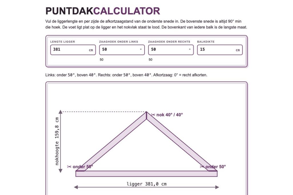 Bouw | Puntdakcalculator